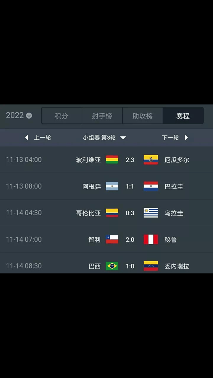 爱游戏大厅-南美洲俱乐部联赛积分榜排名发生变化