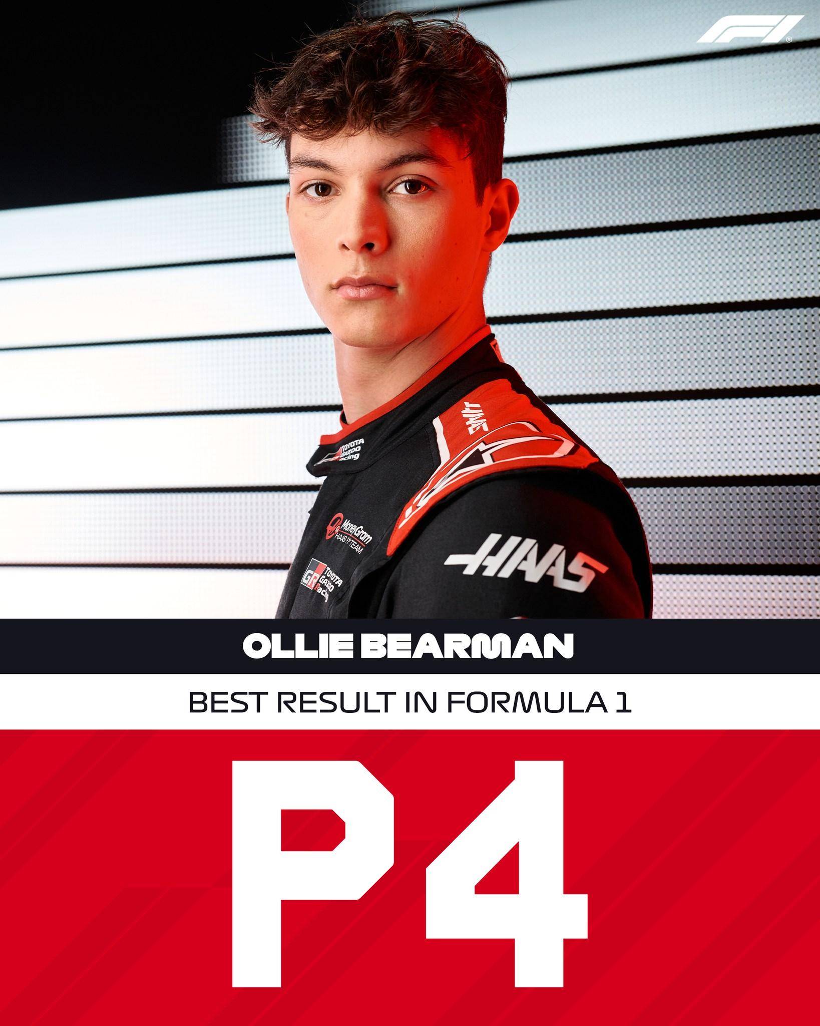 AYXapp下载-哈斯车队碾压索伯车队，诺里斯点燃赛场